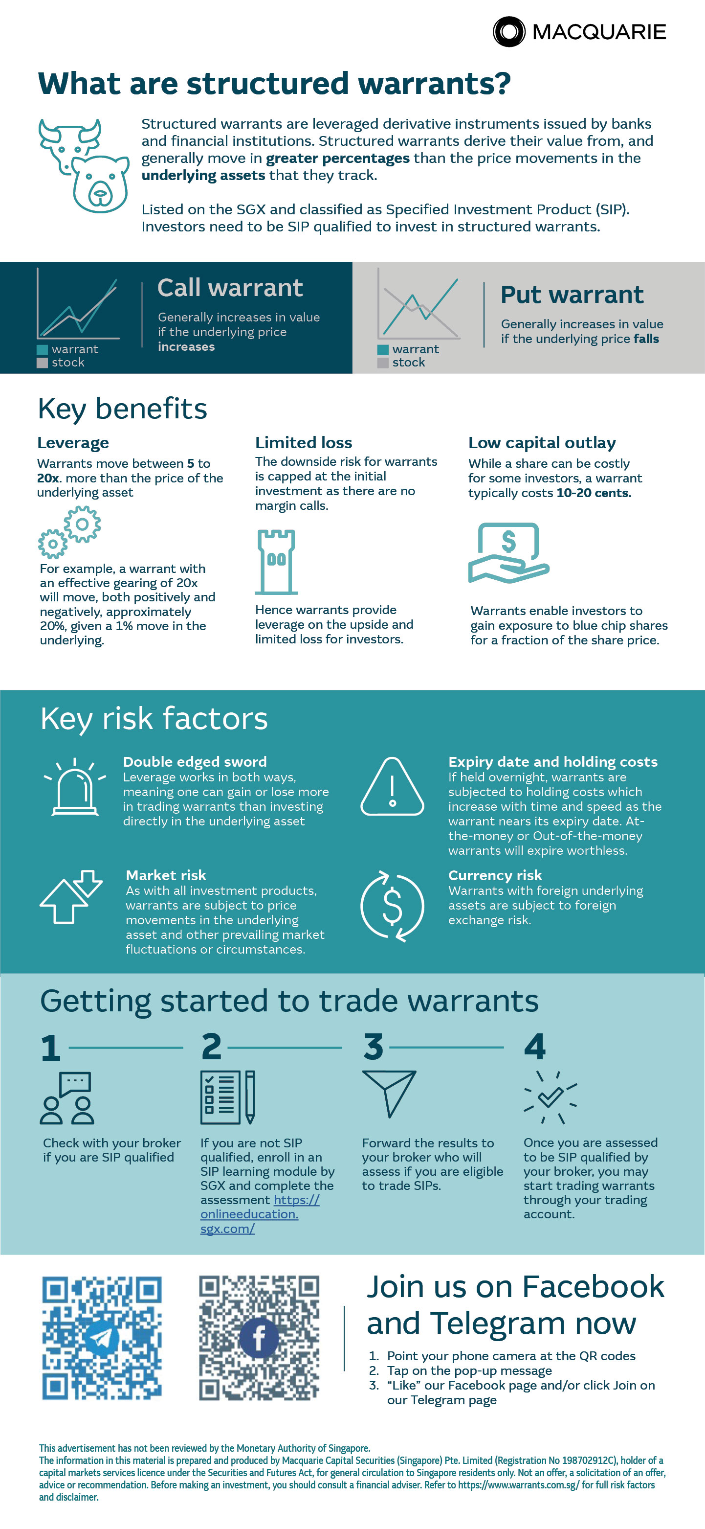 Singapore Warrants Trading Stocks and Index Warrants Macquarie